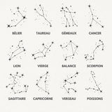 Personalized Necklace CONSTELLATIONS