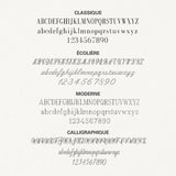 Personalized Necklace ROMAN NUMERALS